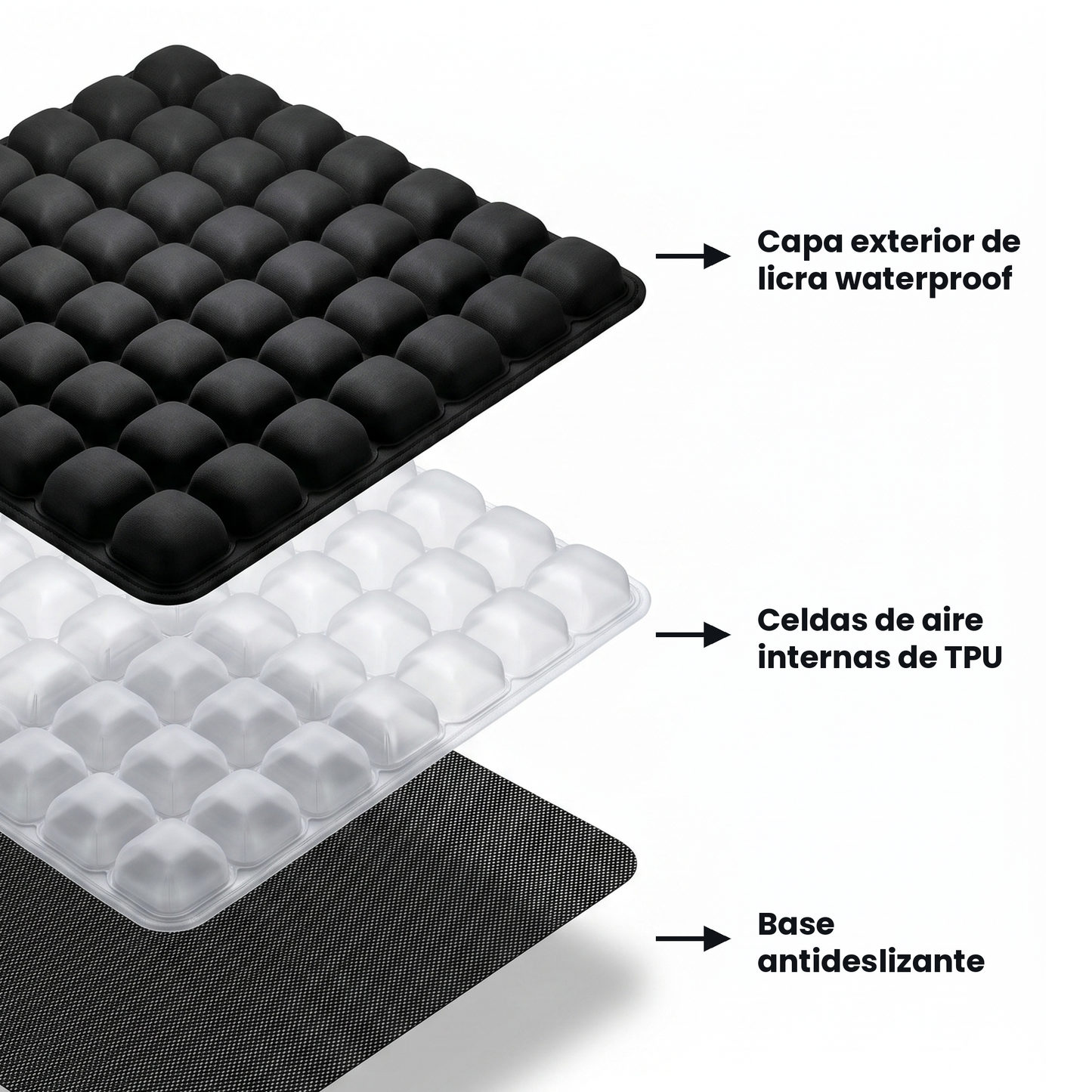 Benefix™ AirComfort Pro