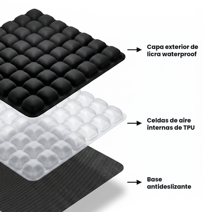 Benefix™ AirComfort Pro